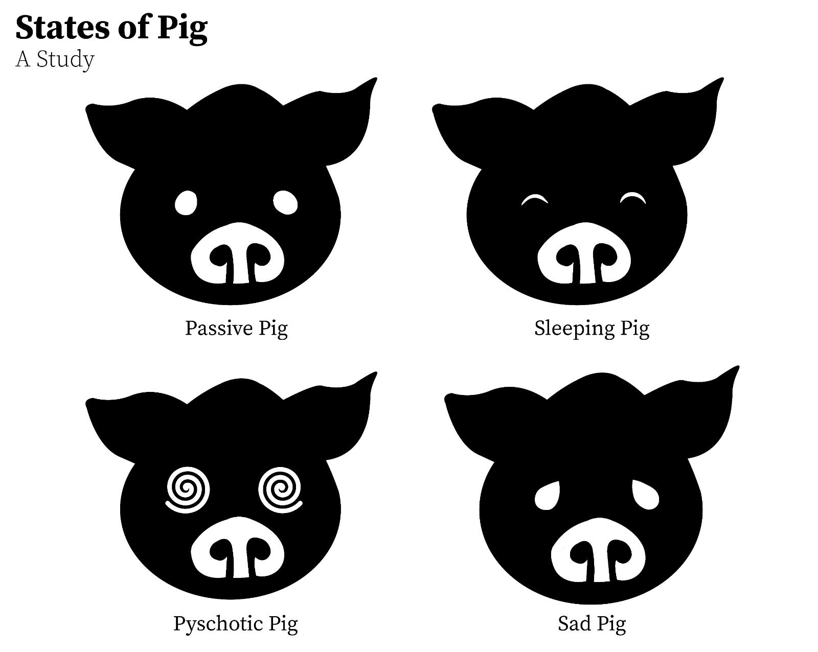 States of Pig — a study sheet of four expressions: passive, sleeping, psychotic, sad